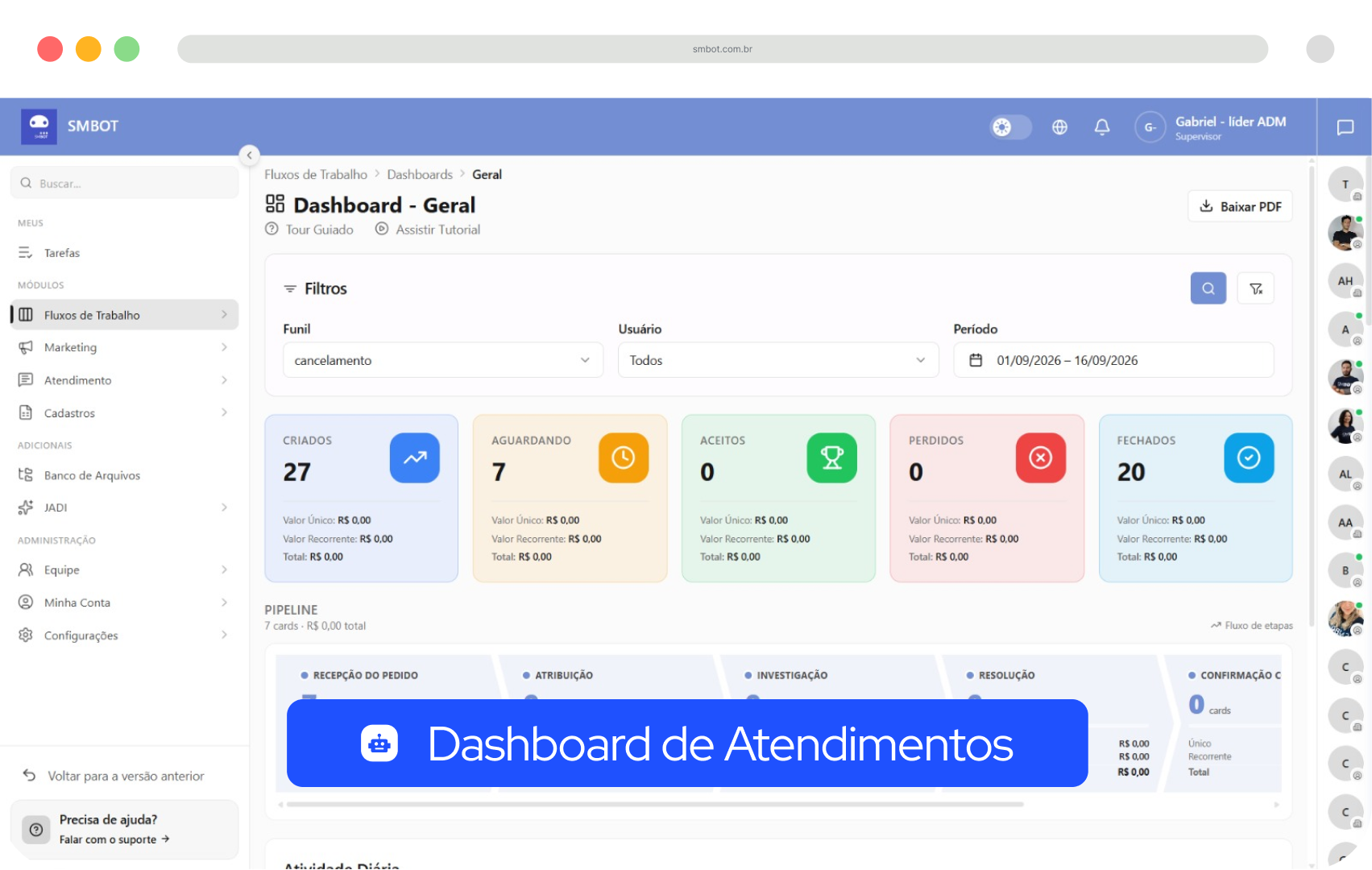 dashboard atendimentos - wp - 09